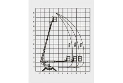 nacelle_e_le_vatrice_e_lectrique_bluelift_c13_abaque_de_charge.jpg